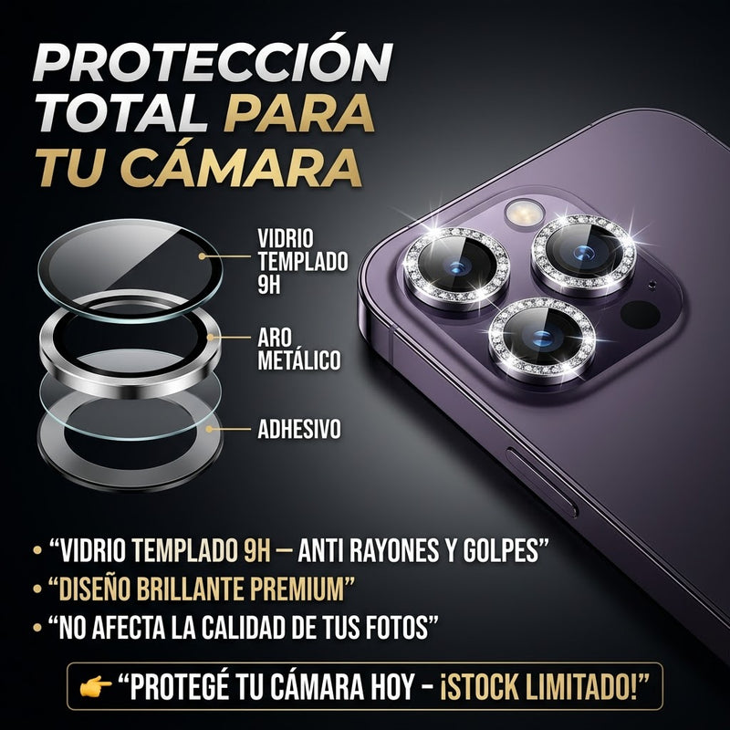 Protector de Cámara con Aro Metálico Colorido Iphone 13 pro max