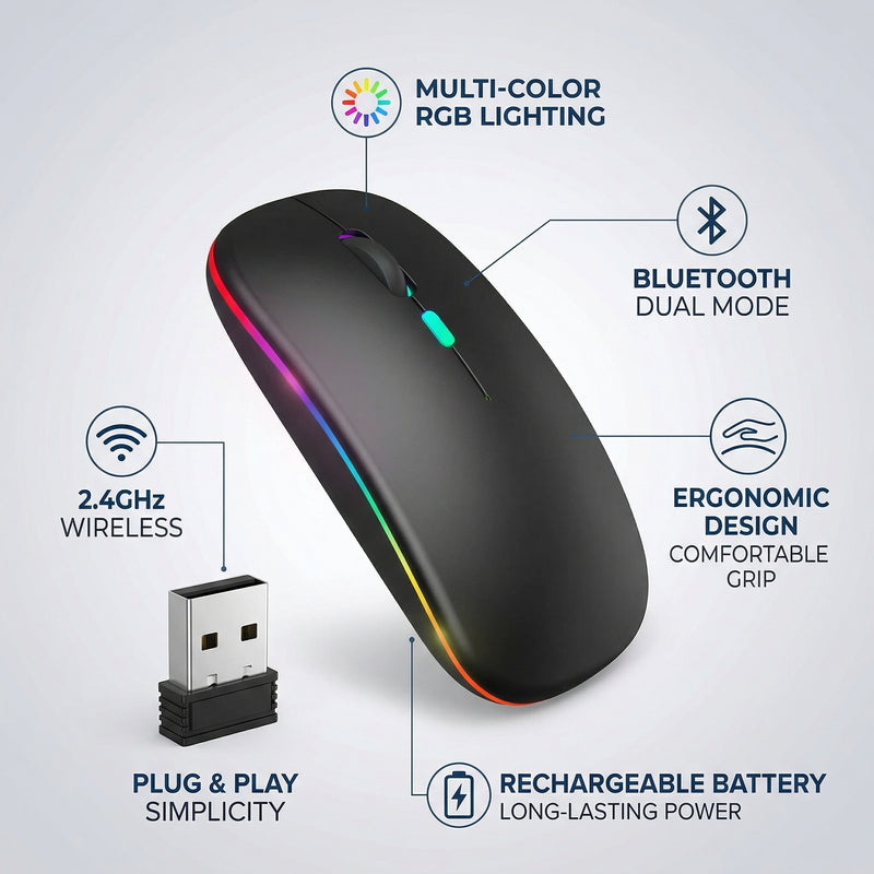 Mouse Inalámbrico Bluetooth RGB Recargable
